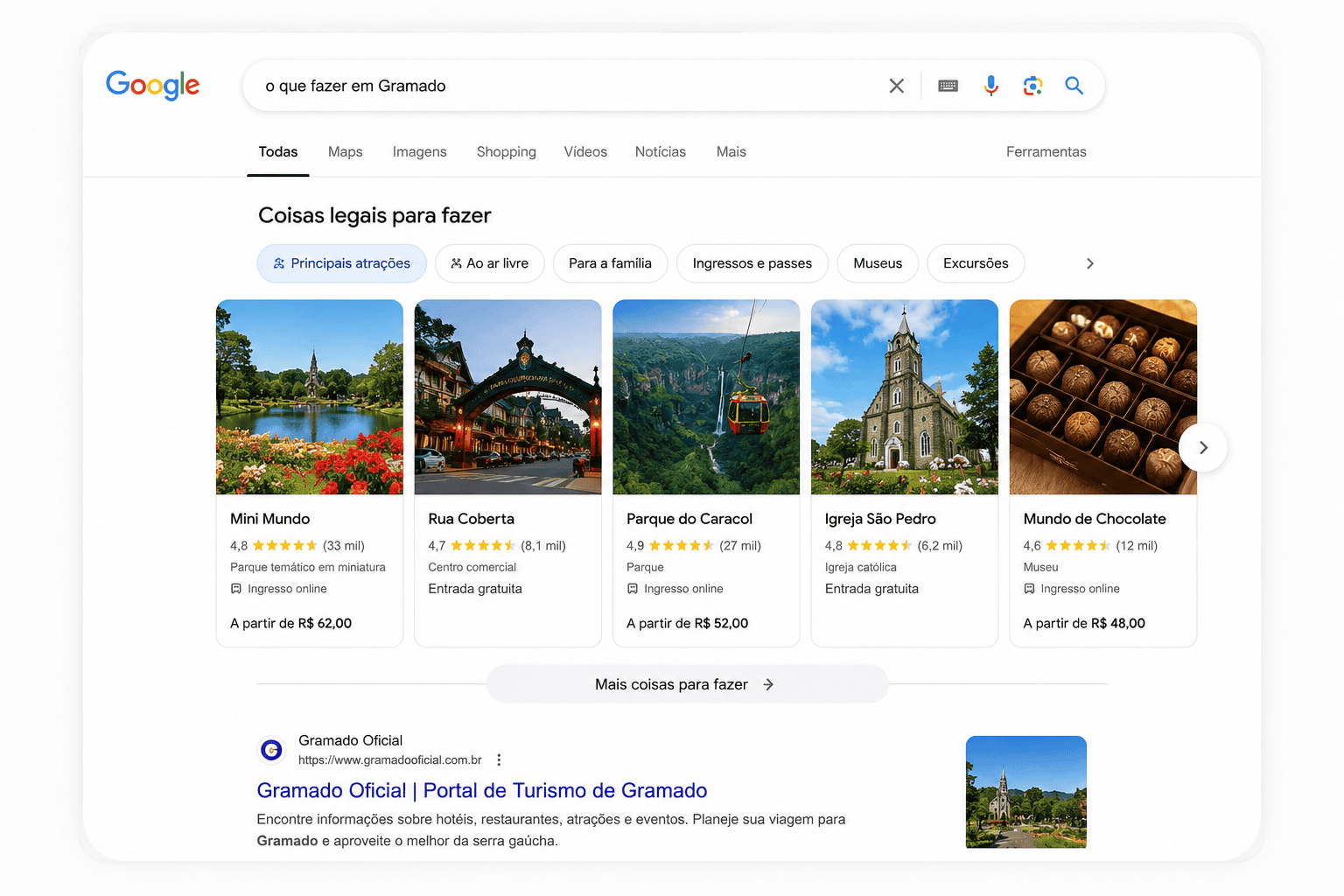 Google Coisas Legais para Fazer para empresas de turismo
